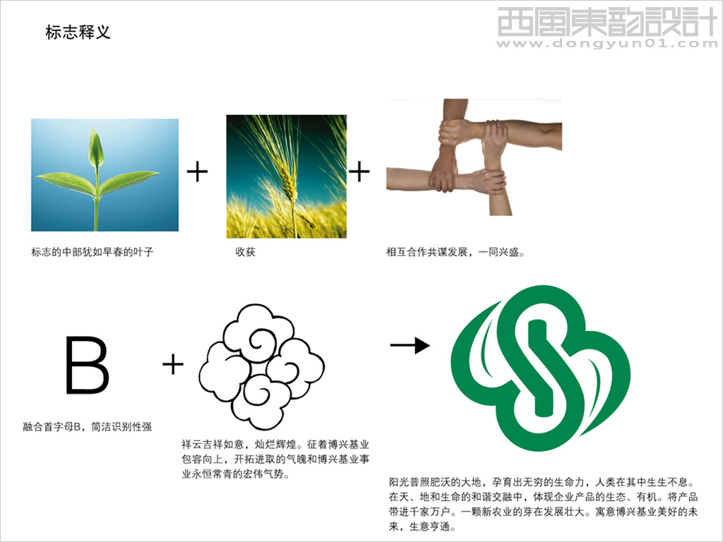 北京博興基業(yè)農(nóng)產(chǎn)品銷售有限責(zé)任公司logo設(shè)計(jì)理念創(chuàng)意說(shuō)明