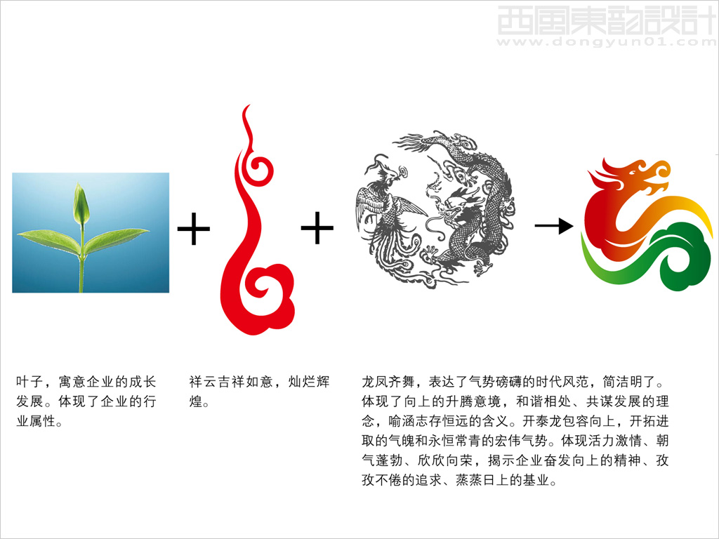 北京開泰龍農(nóng)業(yè)發(fā)展公司標志設(shè)計理念創(chuàng)意說明