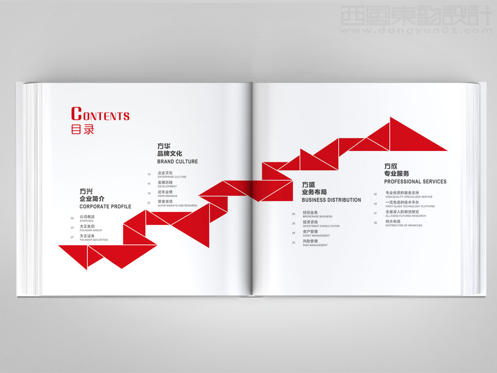 方正中期期貨有限公司宣傳畫冊內(nèi)頁設計之目錄頁設計