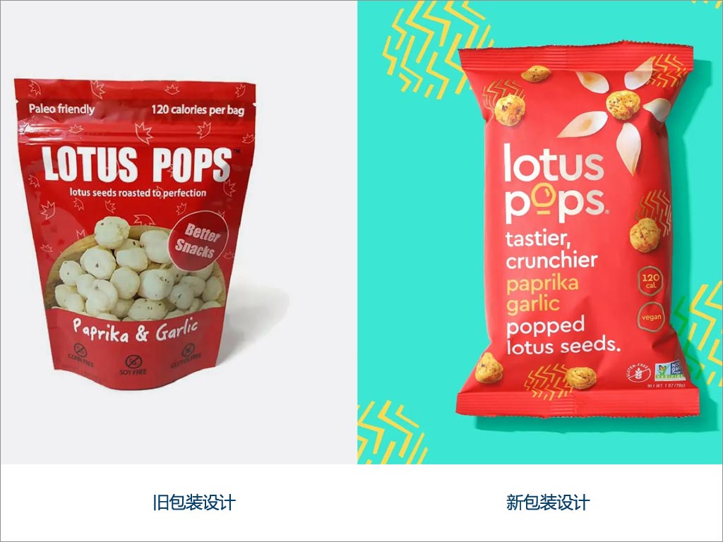 Lotus Pops休閑零食新舊包裝設(shè)計對比